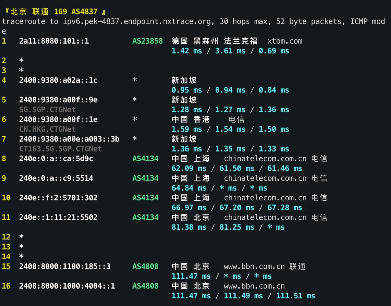IPv6 回程 ICMP 2
